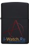 Zippo 20842
